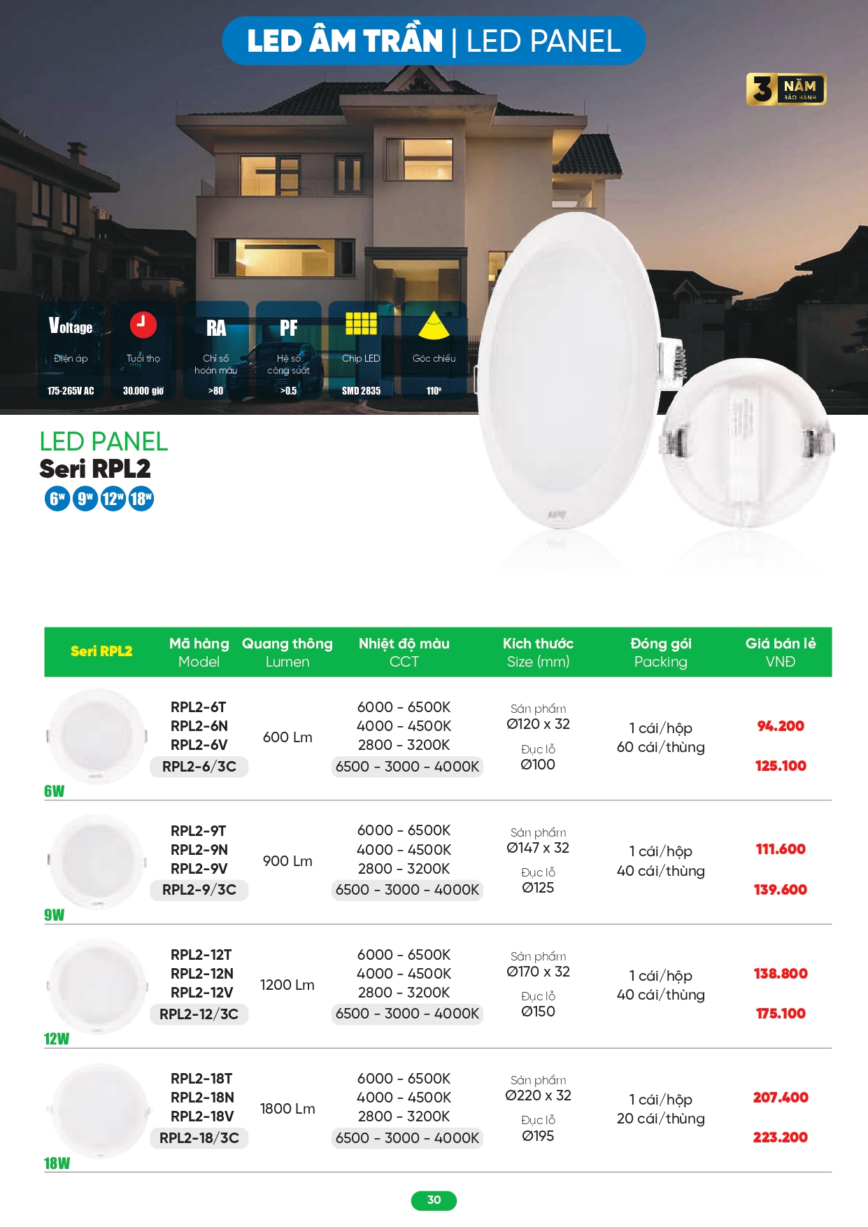 Bảng giá đèn LED MPE 2026